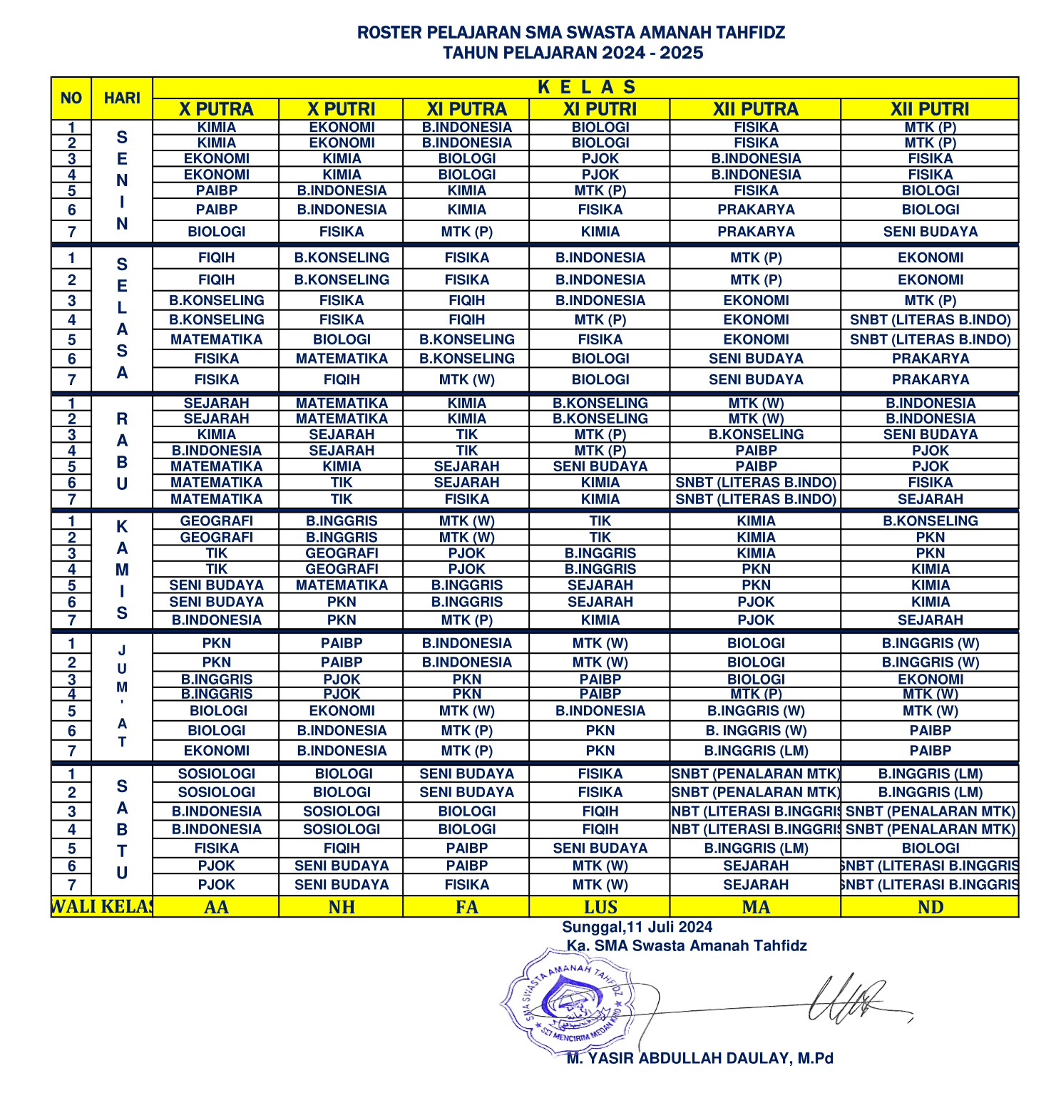 ROSTER YAYASAN-1